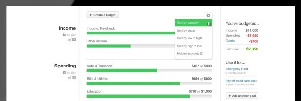  Company Budgeting Xls